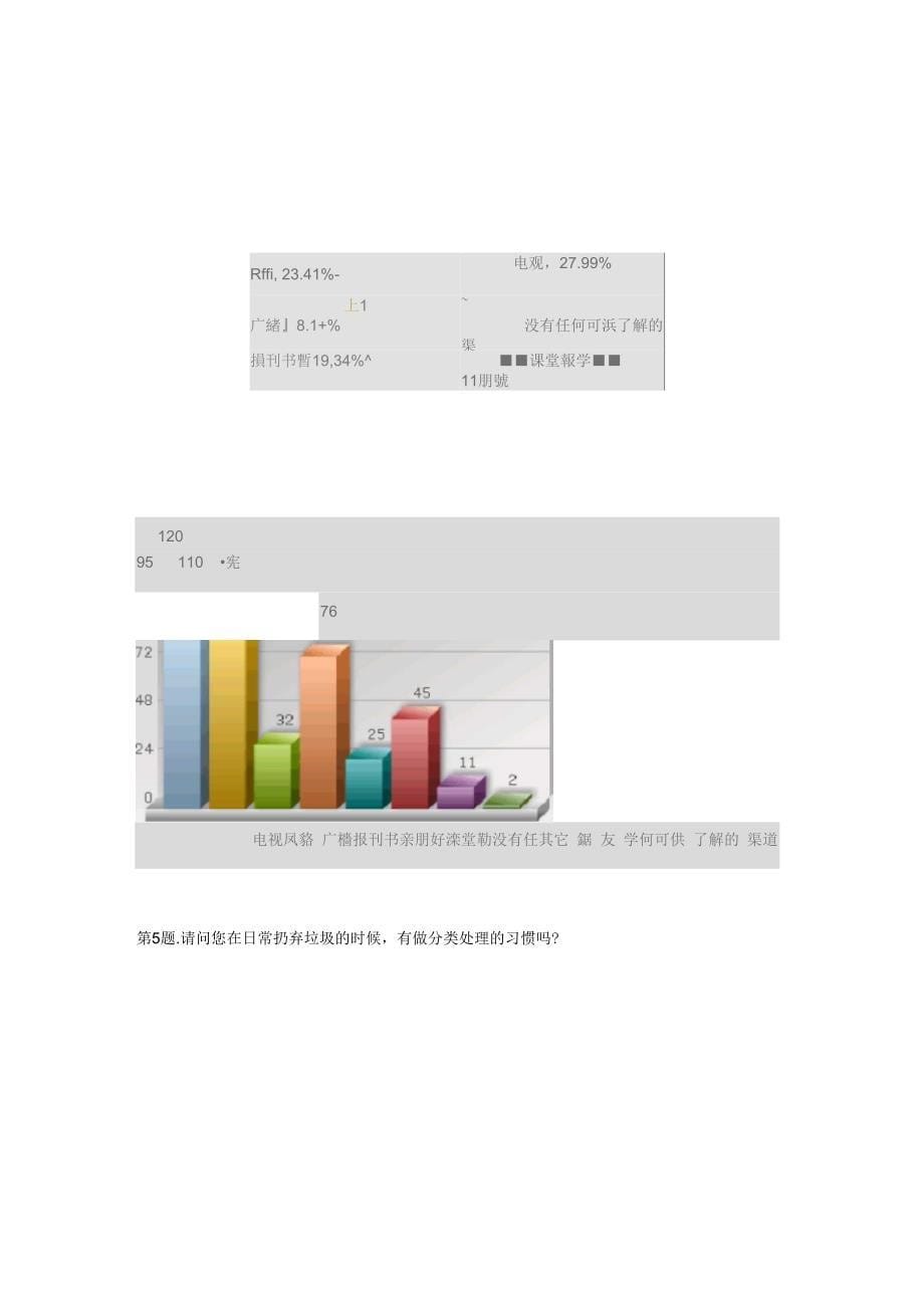 垃圾分类结果_第5页