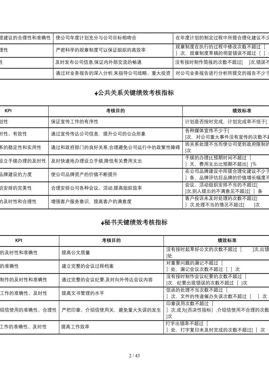 大型企业关键绩效考核指标库-中高层_第5页