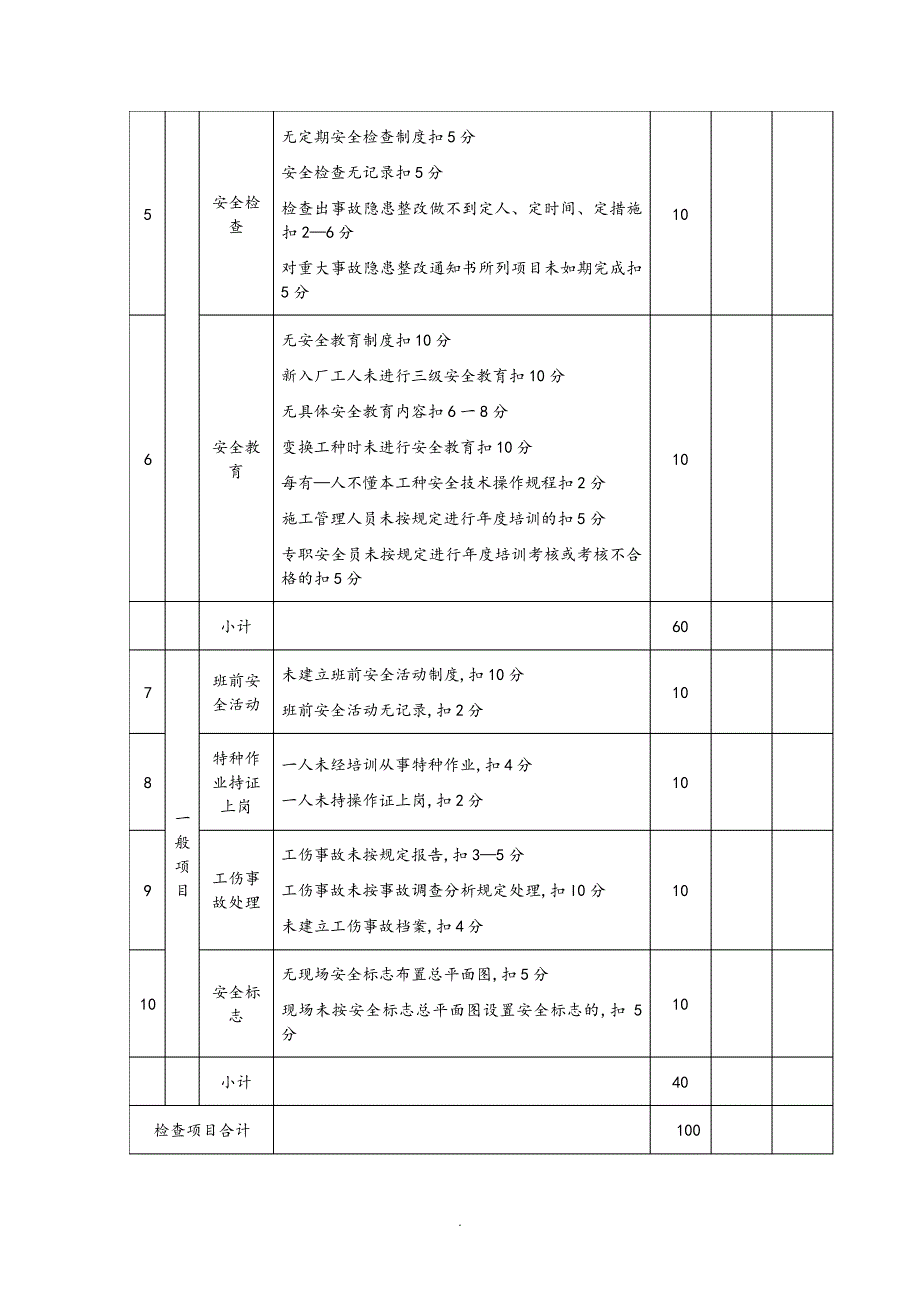 建筑施工安全检查评分表863_第3页