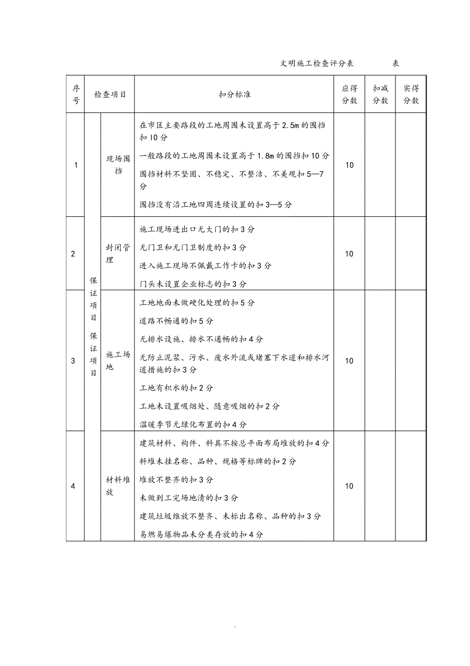 建筑施工安全检查评分表863_第4页