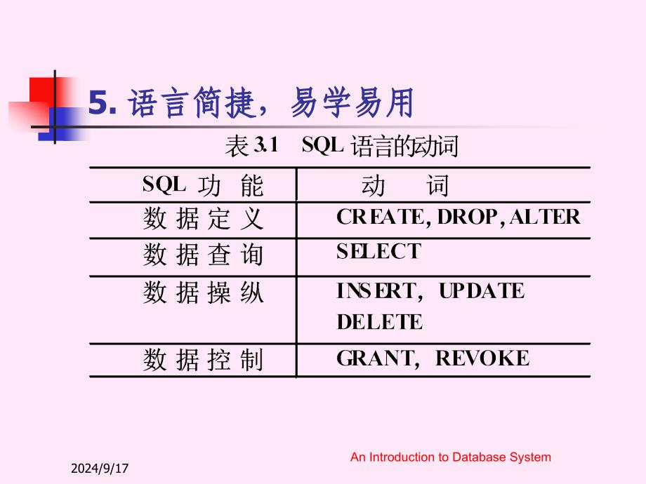 工学数据库系统概论第四版第3章关系数据库标准语言SQL_第4页