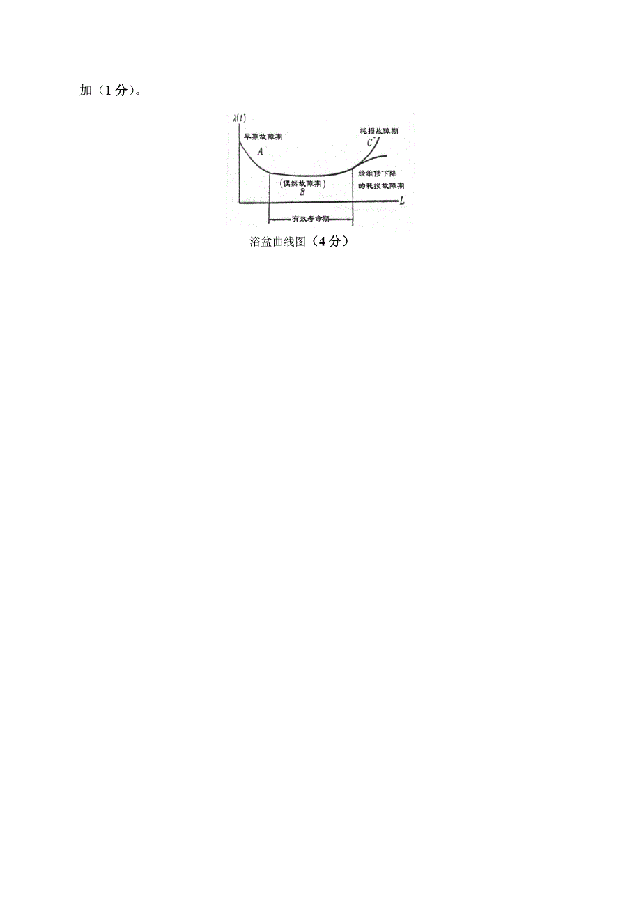 汽车维修技术试卷_第4页