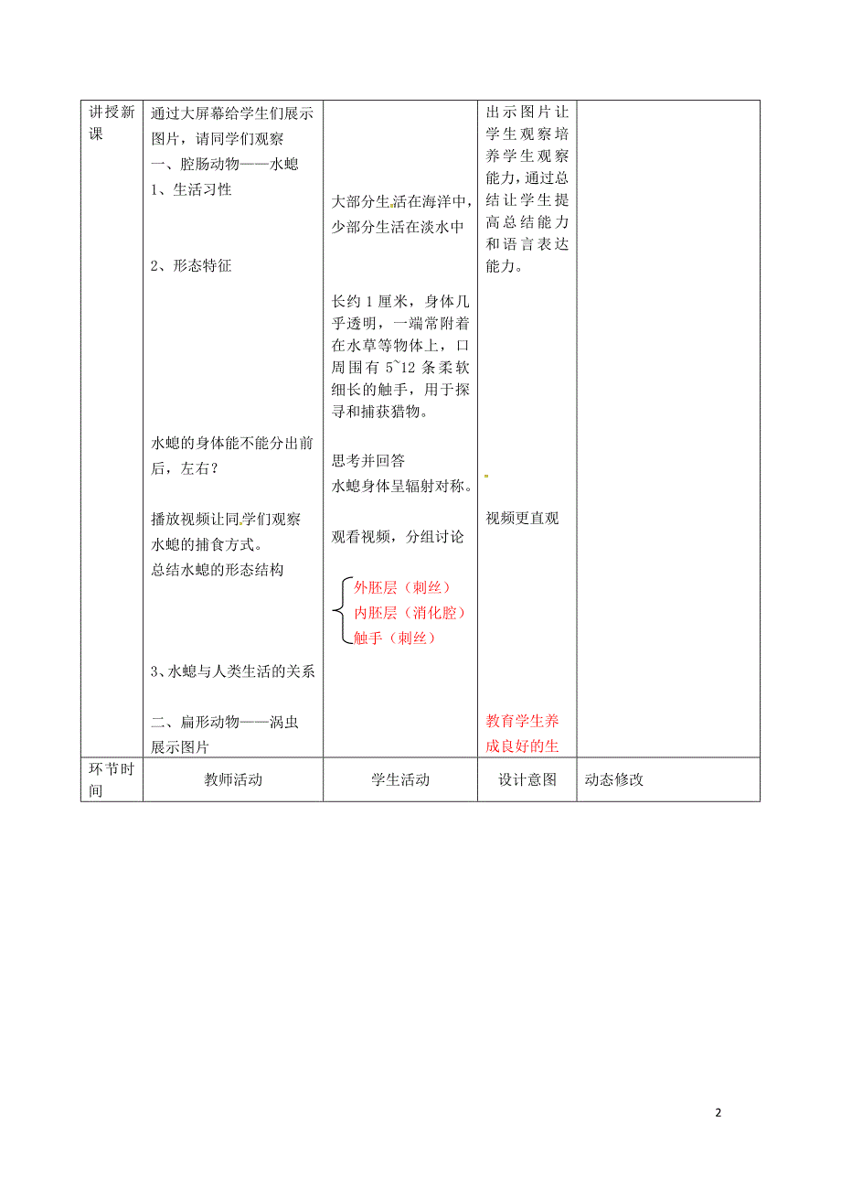 吉林省双辽市八年级生物上册第五单元第一章第一节腔肠动物和扁形动物教案新版新人教版071946_第2页