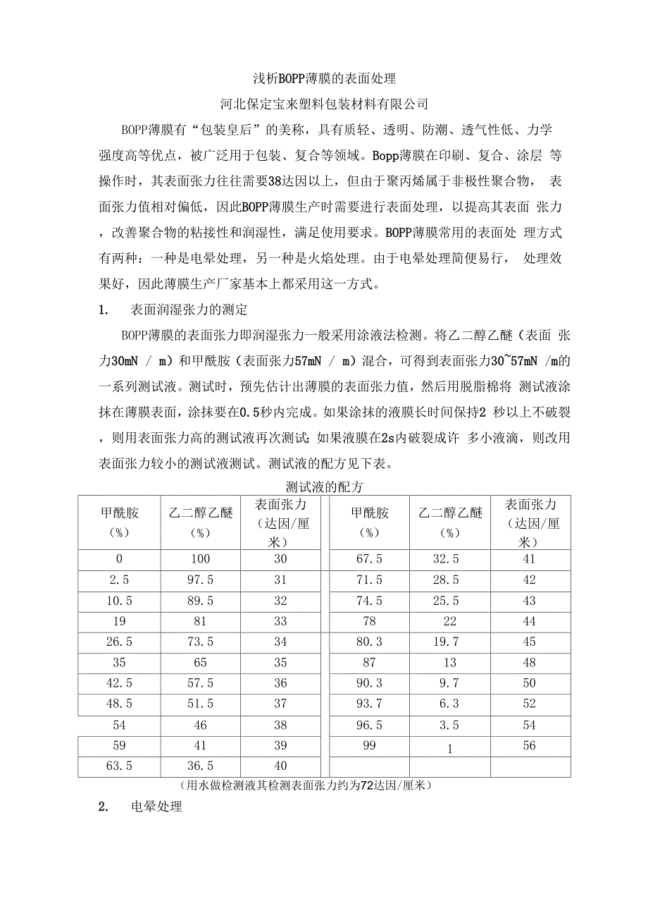 浅析BOPP薄膜的表面处理_第1页