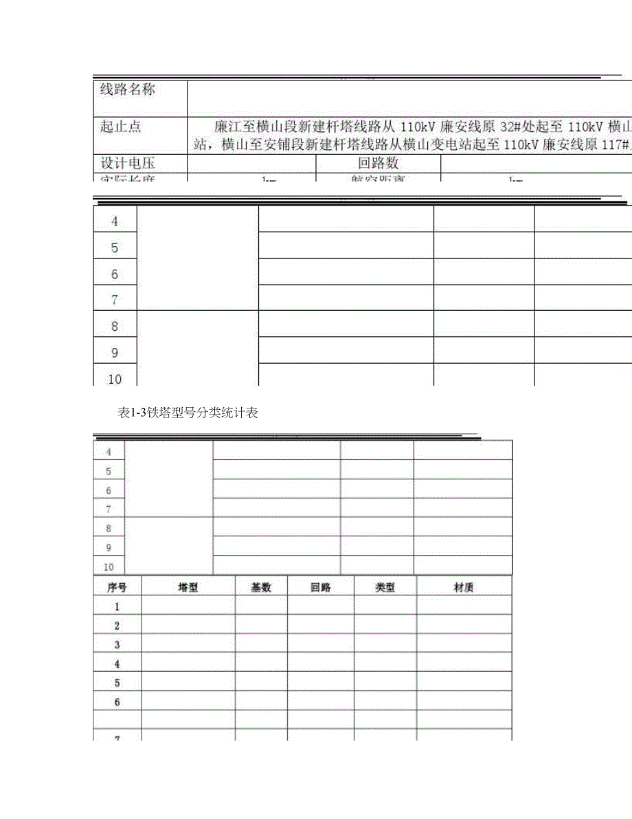 110kVXX输变电工程施工组织设计重点_第2页