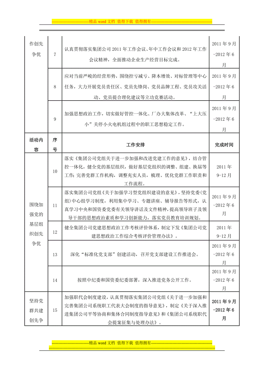 集团公司创先争优活动第三阶段工作安排.doc_第2页