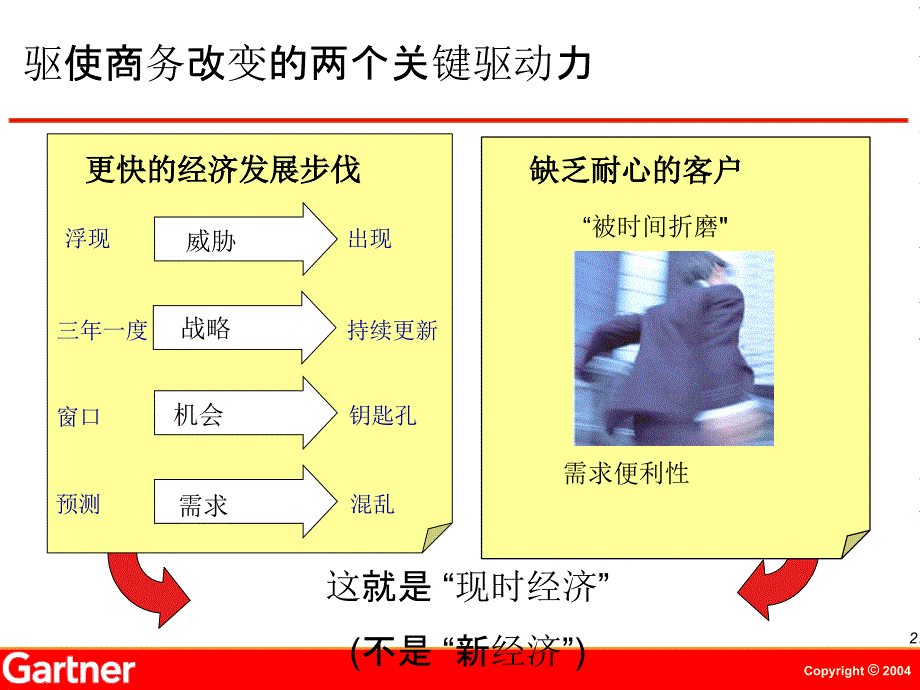 及时企业和商务流程融合[资料]课件_第2页