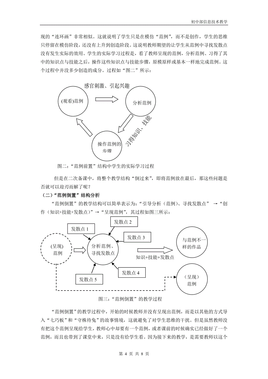 倒出不一样的守株待兔以倒置范例为发散点的信息技术教学策略初探_第4页