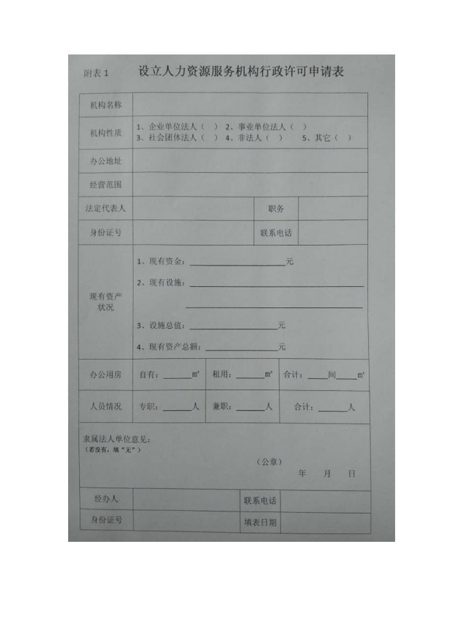 注册人力资源公司流程及条件_第5页