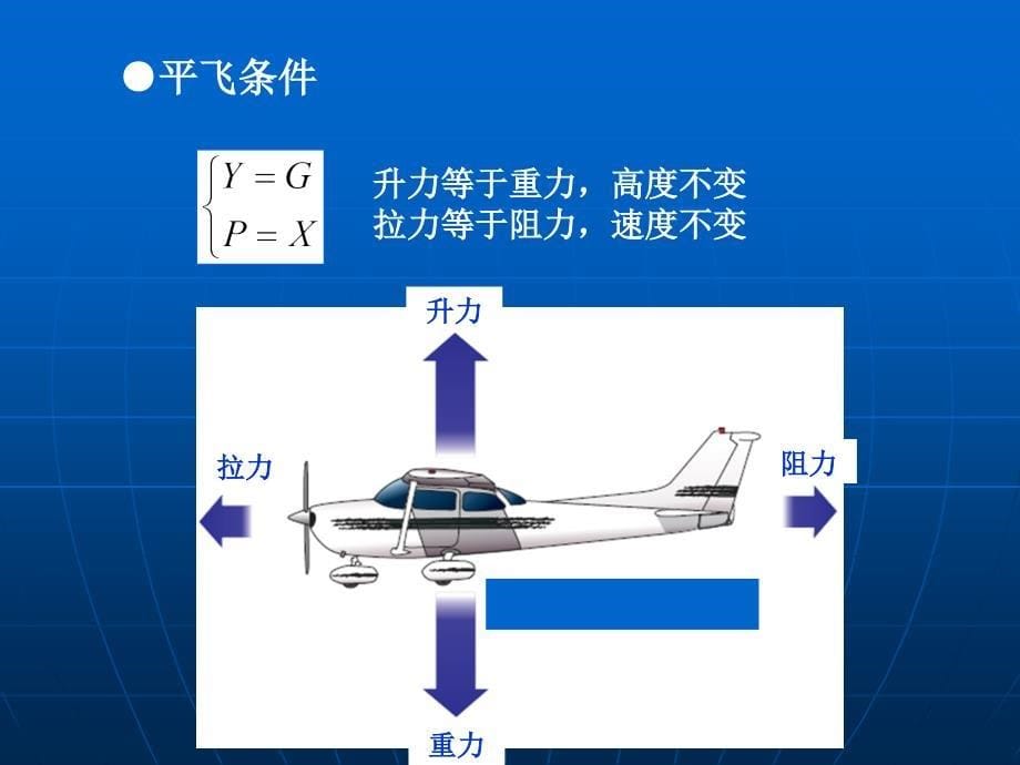 《飞行性能》PPT课件_第5页