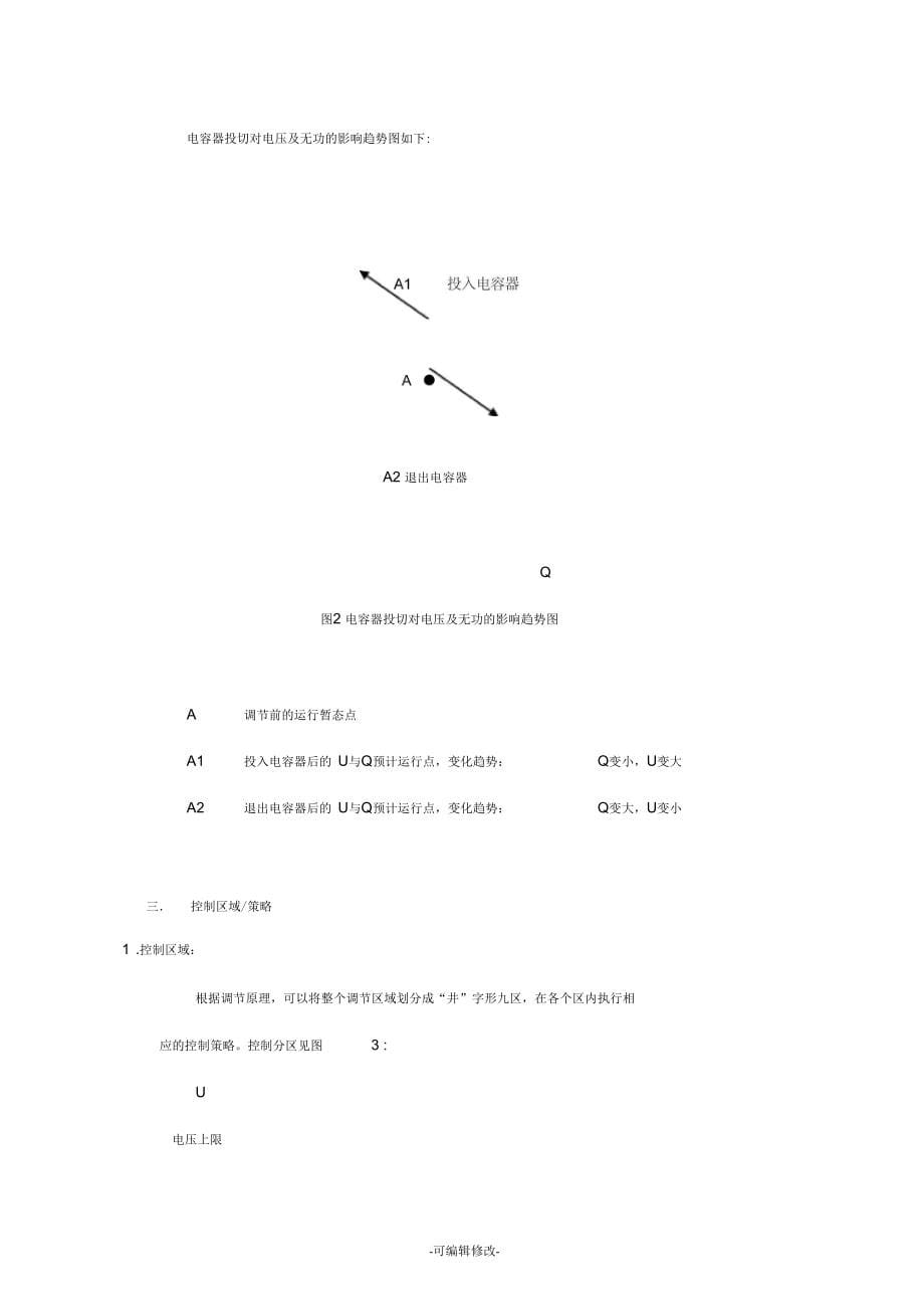 VQC功能说明书_第5页