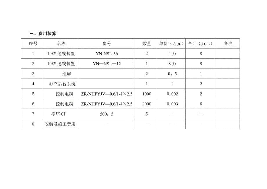 变电站小电流接地选线改造方案.doc_第5页