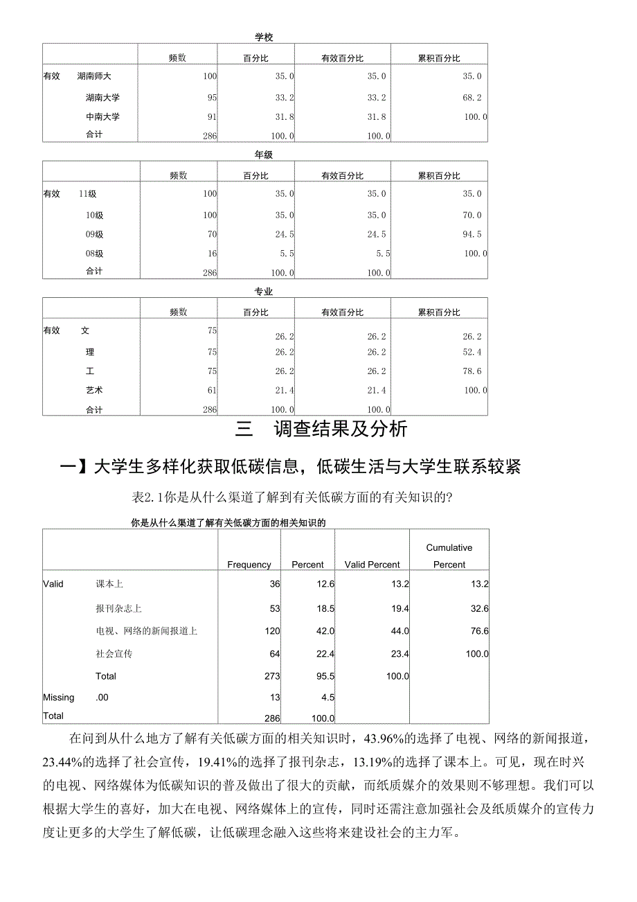 低碳调研报告_第5页