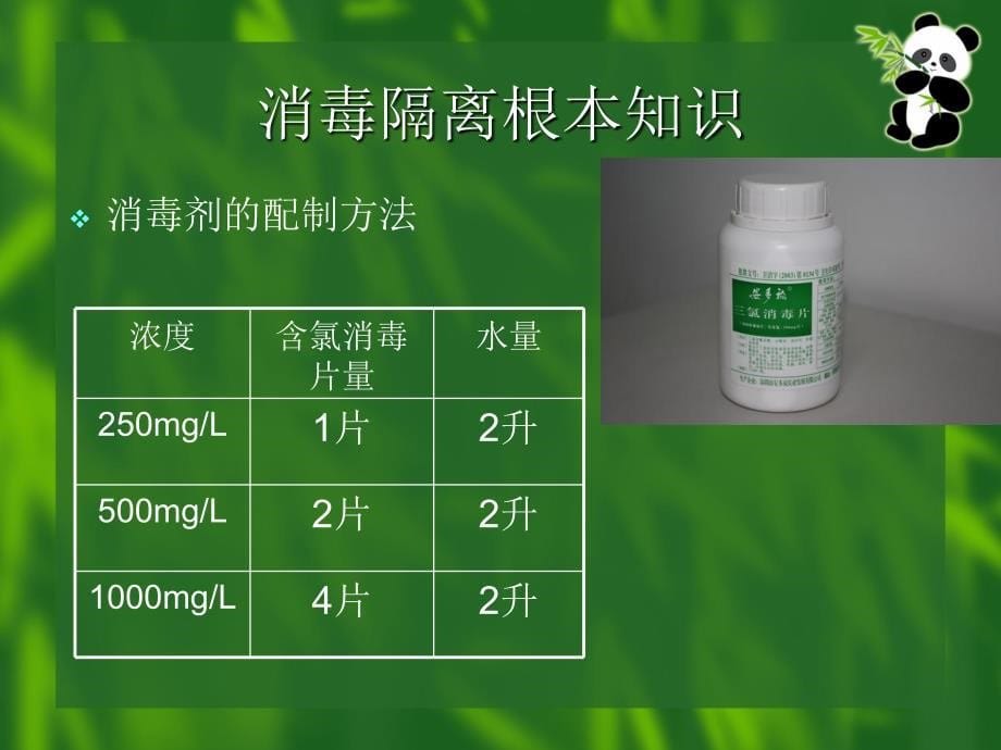 医院清洁卫生工作基本知识56_第5页