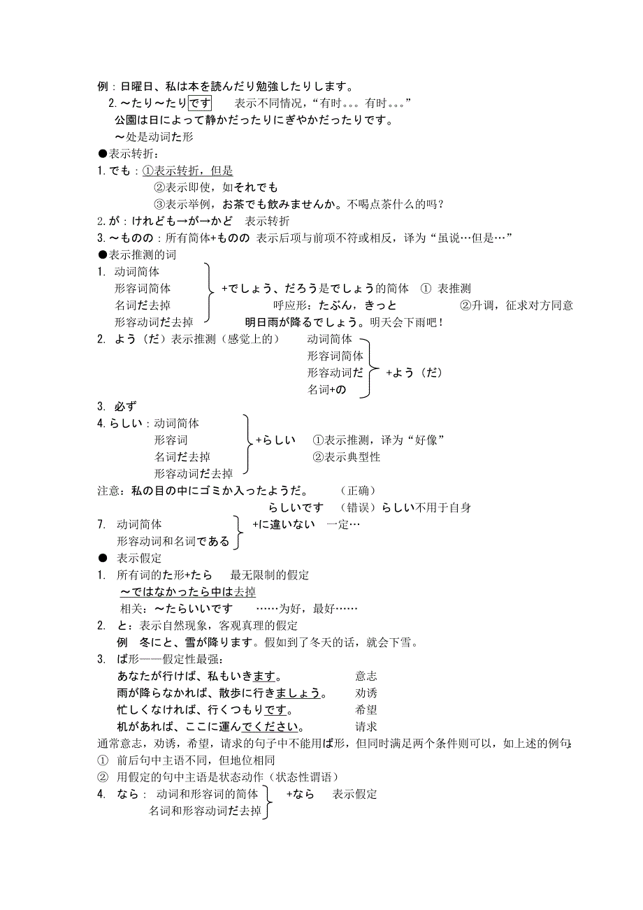 日语精读知识点总结_第4页