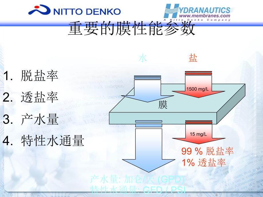 反渗透(卷式膜组件的结构图比较清清晰)_第4页