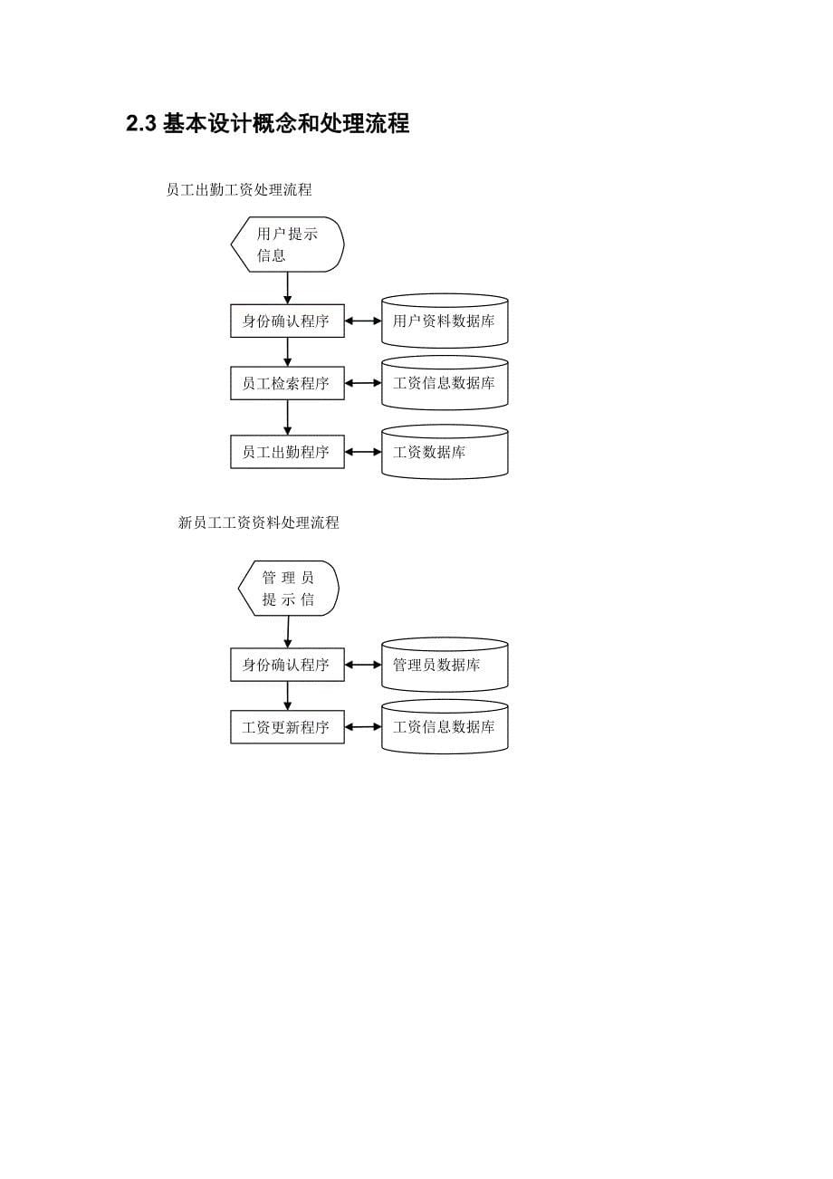 工资管理系统概要设计_第5页