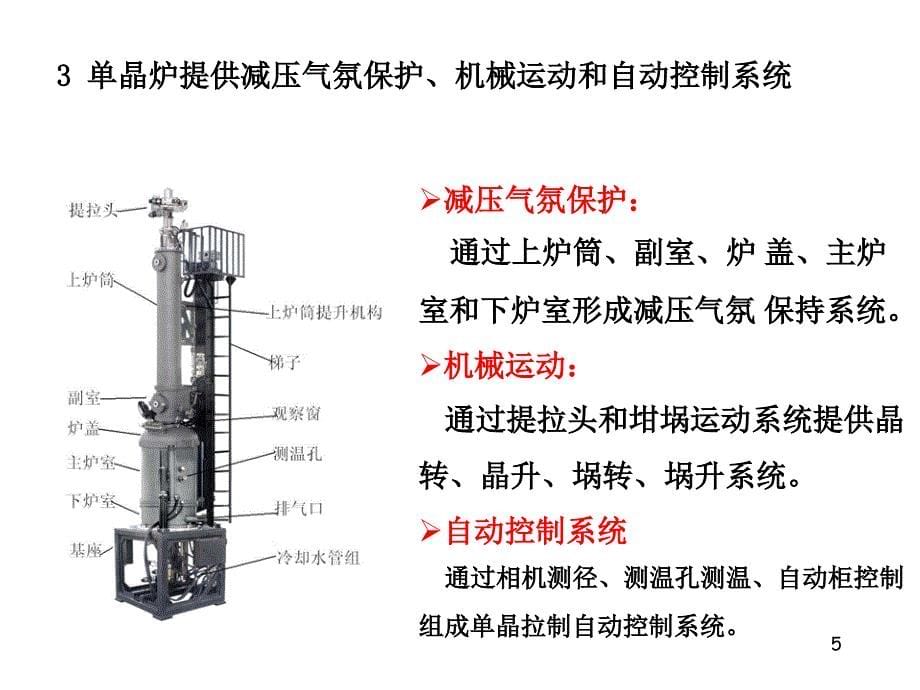 单晶硅制备直拉法.PPT_第5页