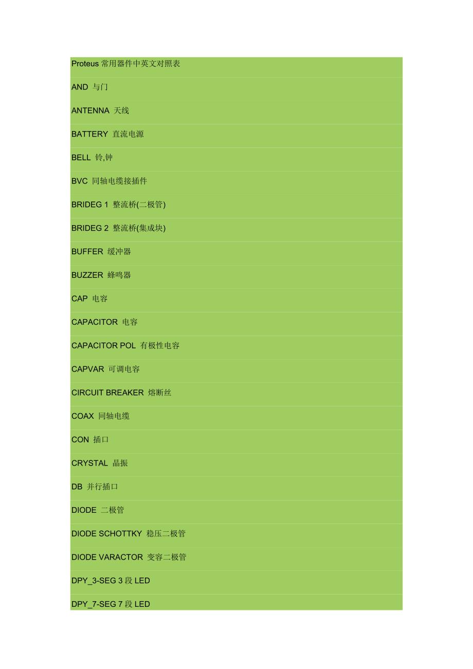 Proteus常用器件中英文对照表.doc_第1页