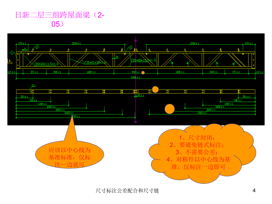 尺寸标注公差配合和尺寸链课件_第4页