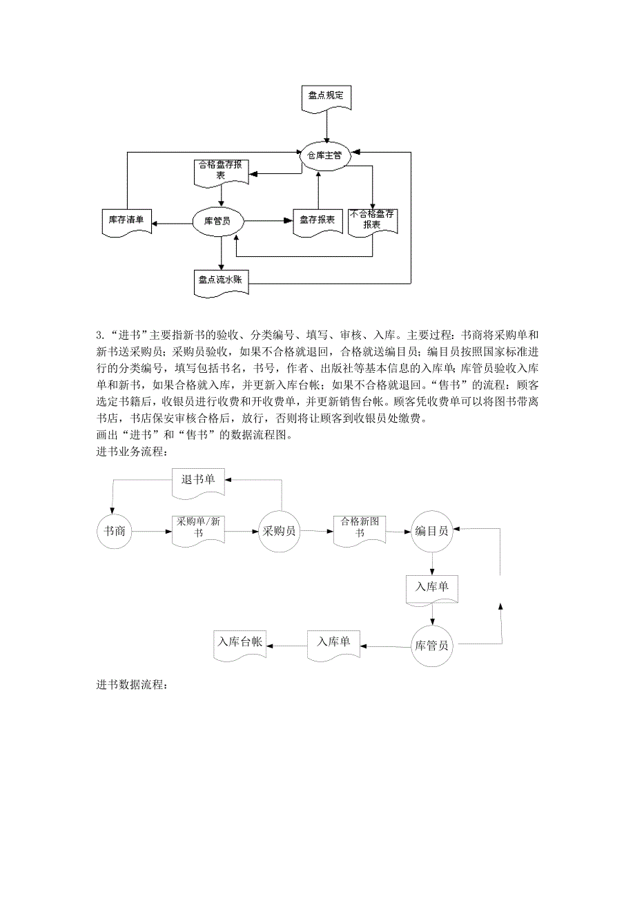 数据流程图和业务流程图案例_第2页