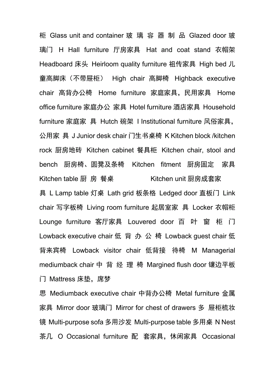 家具英文单词_第3页