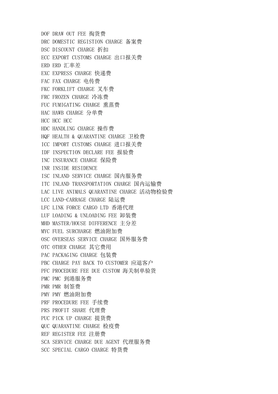 物流英文费用缩写_第2页