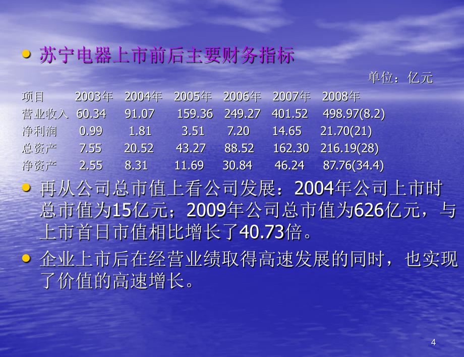 企业发行上市操作实务课件_第4页