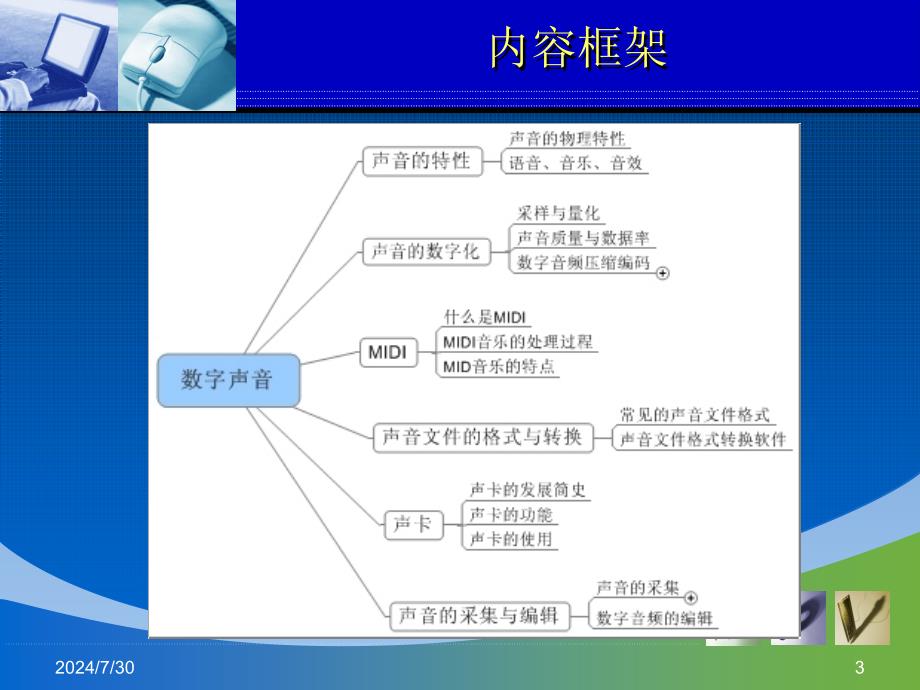 多媒体技术基础单元5_第3页