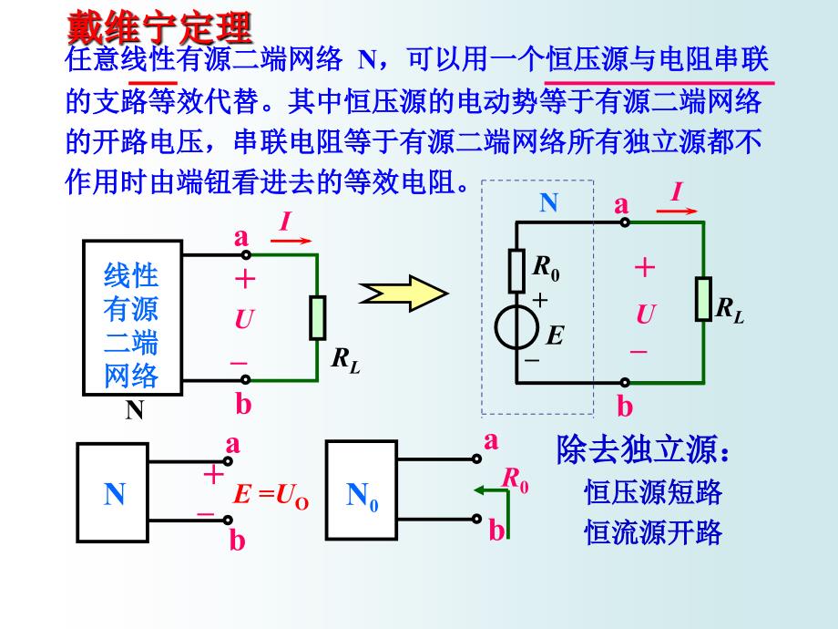 戴维宁定理课件.ppt_第2页