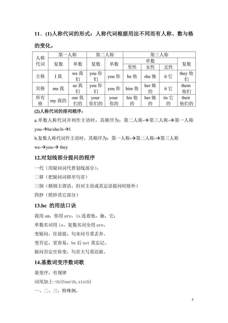 对划线部分提问的程序_第5页