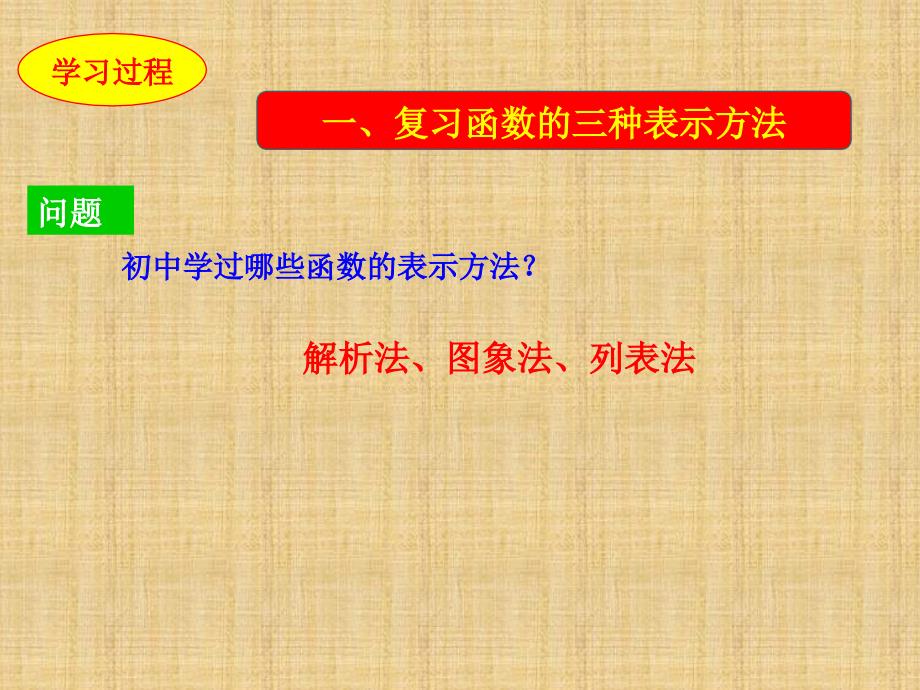 高一数学课件：新课标人教版函数的表示法高一数学_第4页