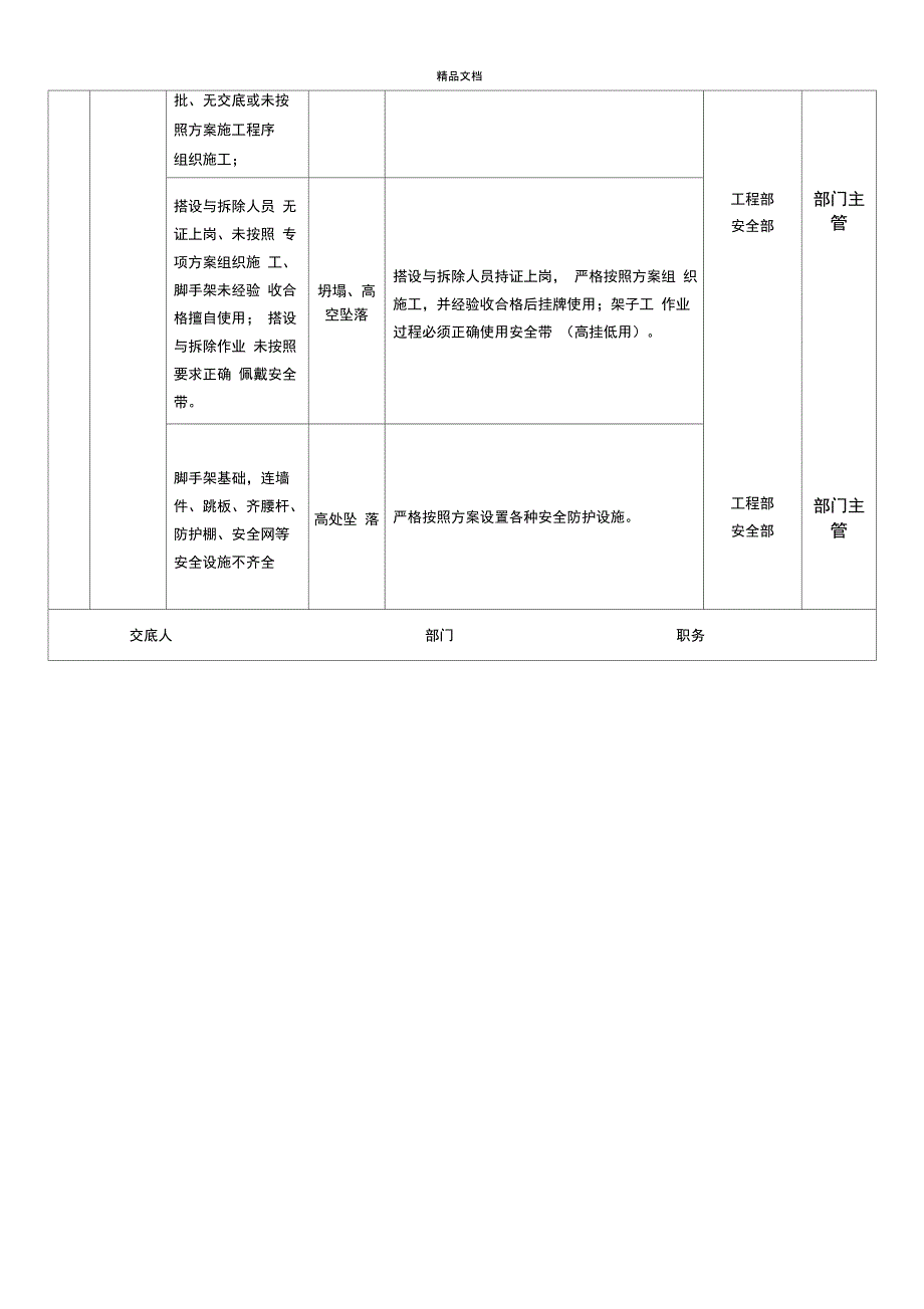 管理人员进场安全交底表标准示范_第3页