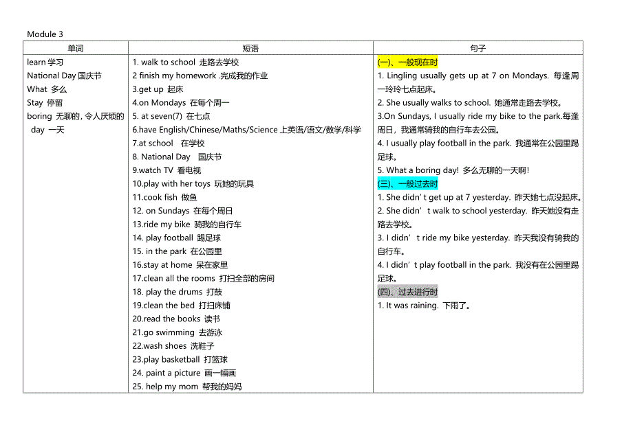 外研版小学英语(一起)四年级上册单词短语句子.doc_第3页