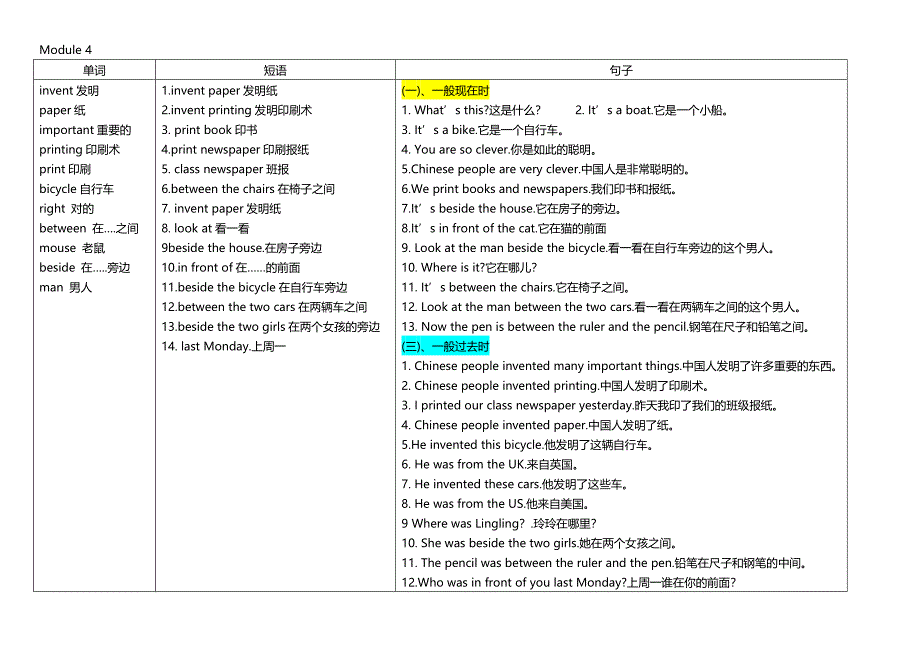 外研版小学英语(一起)四年级上册单词短语句子.doc_第4页