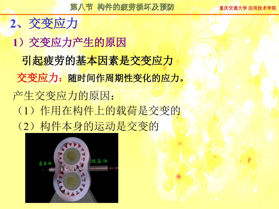 第八节构件的疲劳损坏及预防课件_第3页