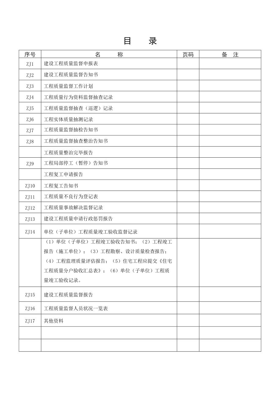 建设关键工程质量监督档案3_第2页