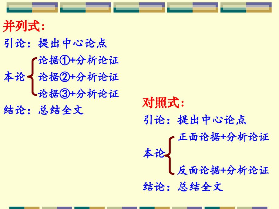 高考作文复习专题_第3页