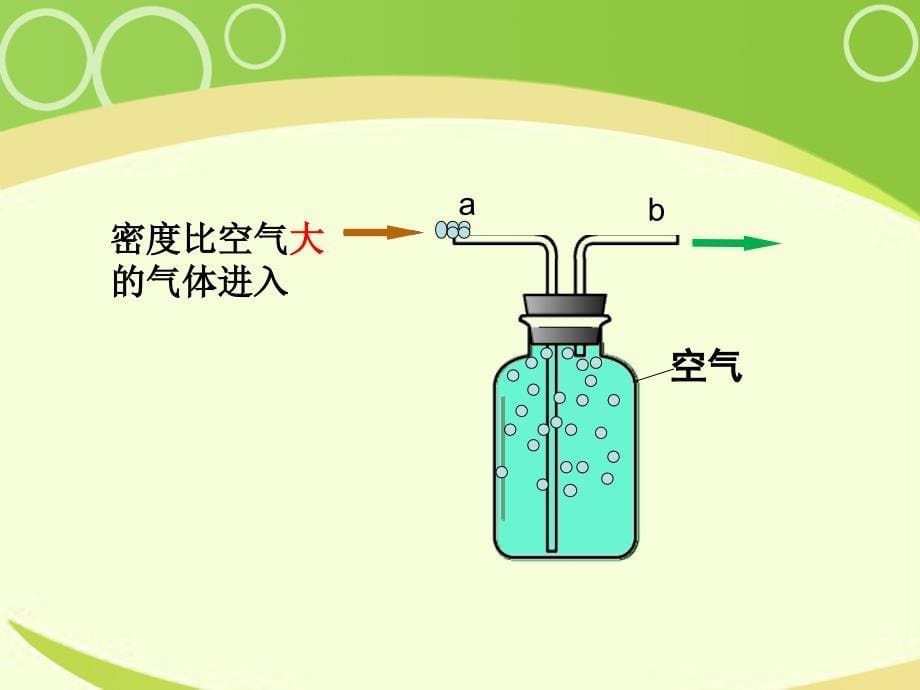 实验室制备气体装置的选择_第5页