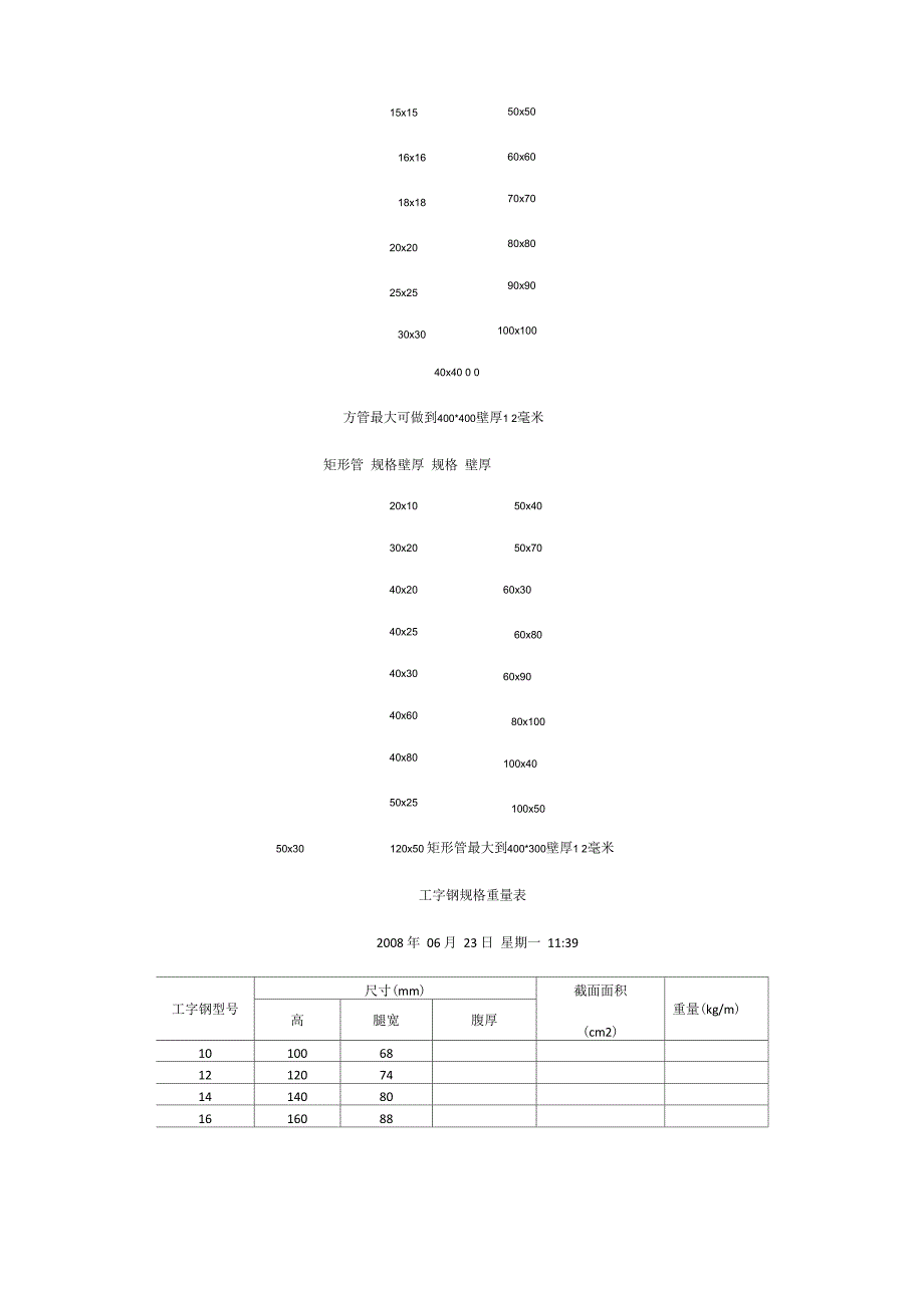 方通规格表_第4页