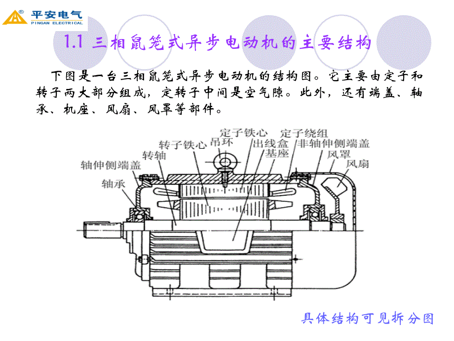 三相鼠笼异步电动_第3页