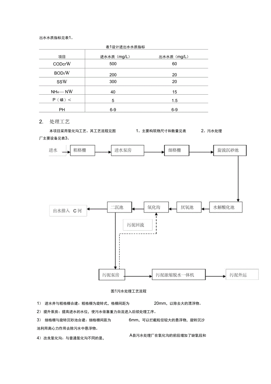 环评课程设计-2010级_第2页