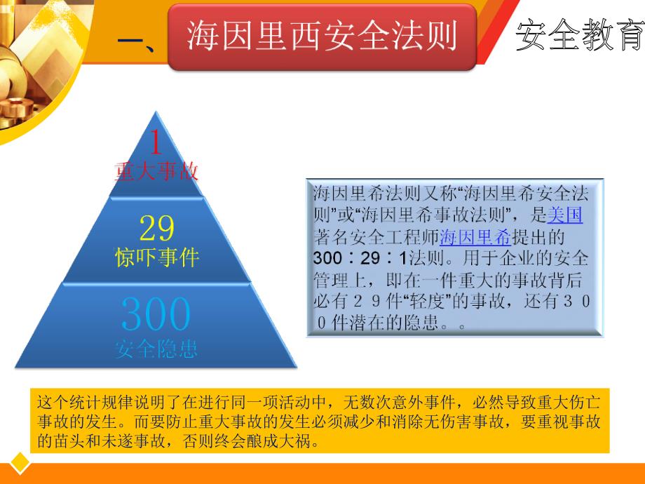 全员安全培训内容.ppt_第4页