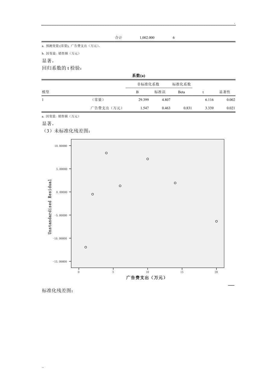 回归分析练习题及参考答案_第5页