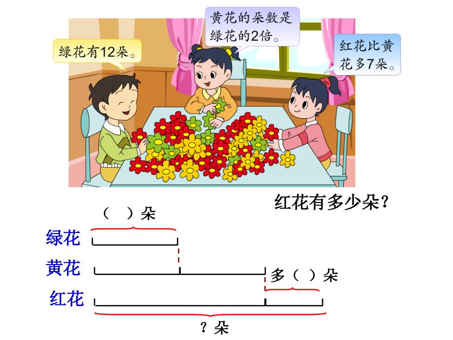 新苏教版三年级数学上册解决问题的策略_第3页