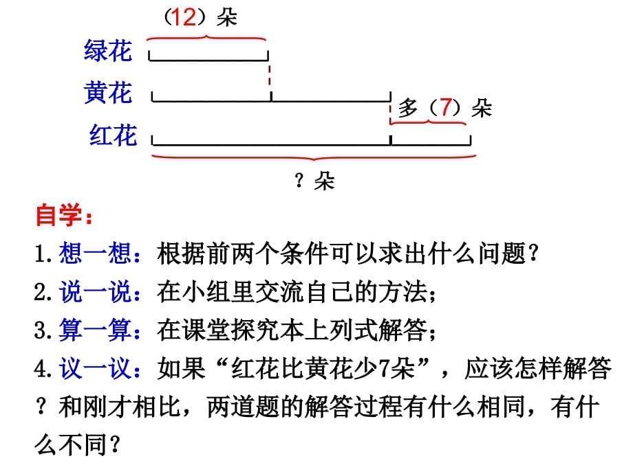 新苏教版三年级数学上册解决问题的策略_第5页