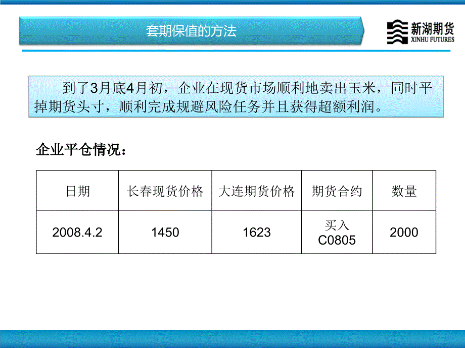 企业套期保值的原理、方法及操作流程下_第2页