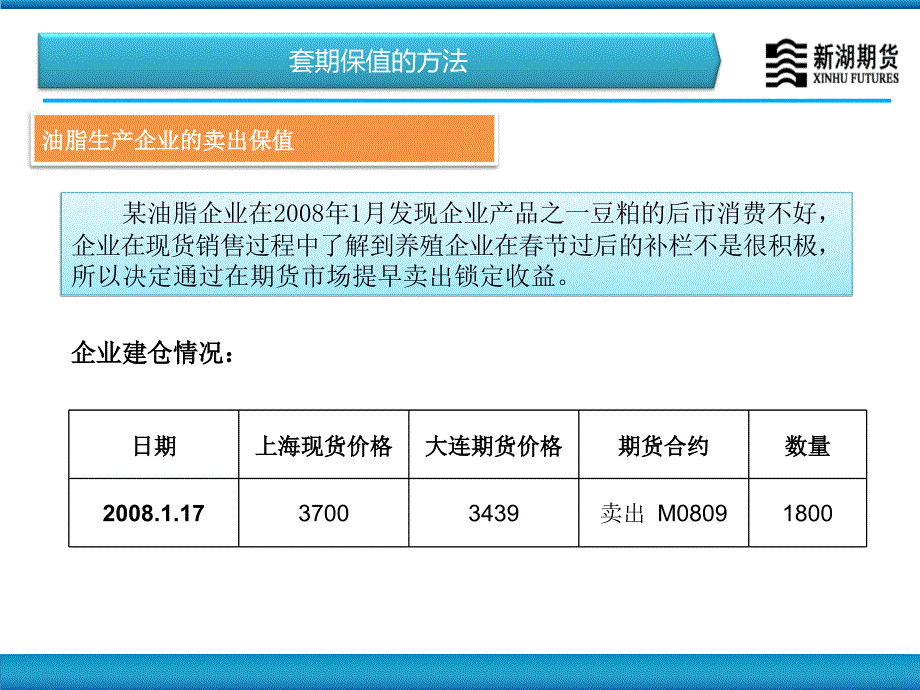 企业套期保值的原理、方法及操作流程下_第4页