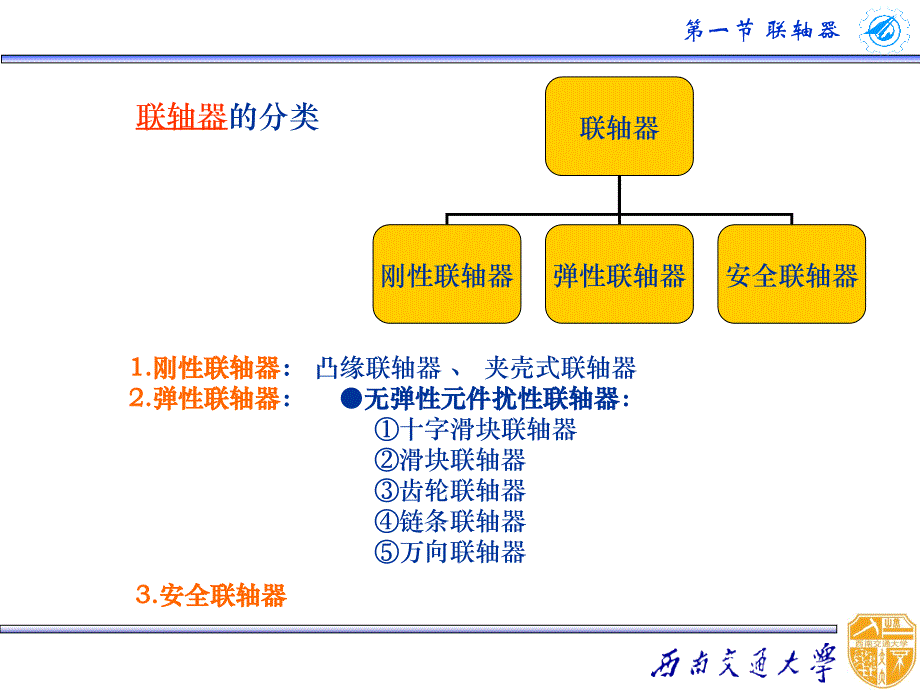 联轴器与离合器_第3页