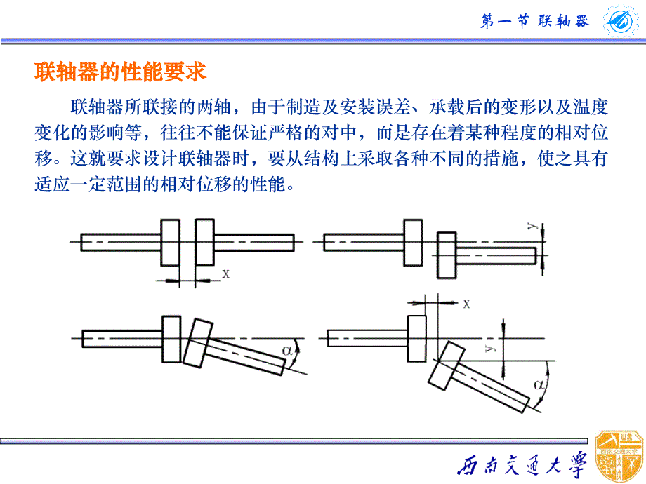 联轴器与离合器_第4页